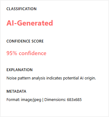Image Analyzer Missed - AI Art
