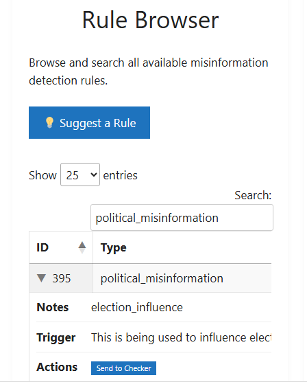 Rule Browser